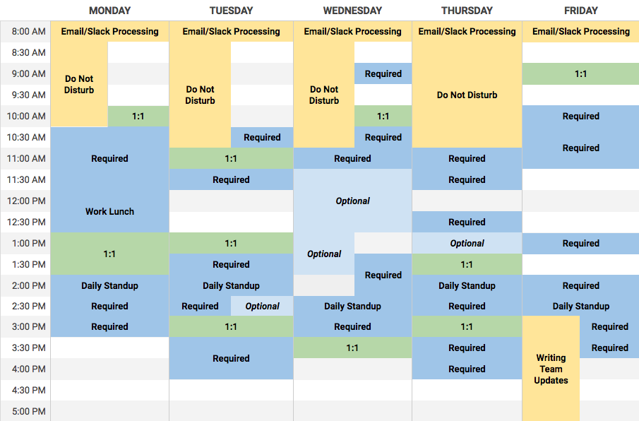 A more intentional approach to scheduling