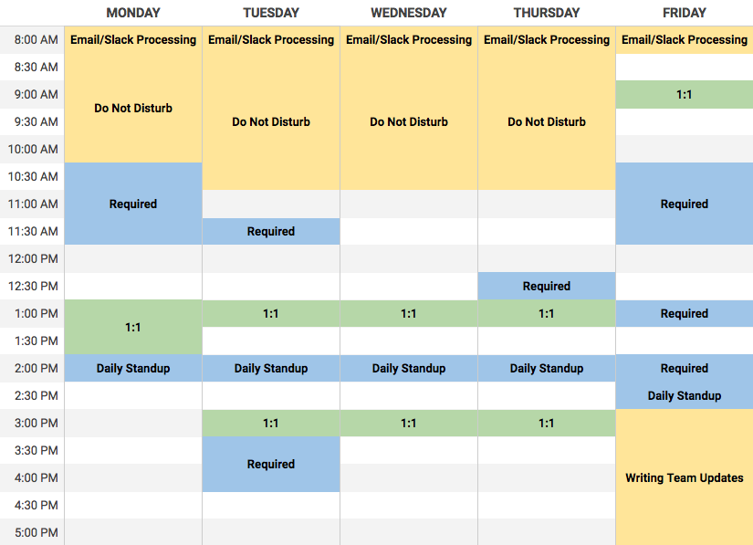 First refresh of my schedule